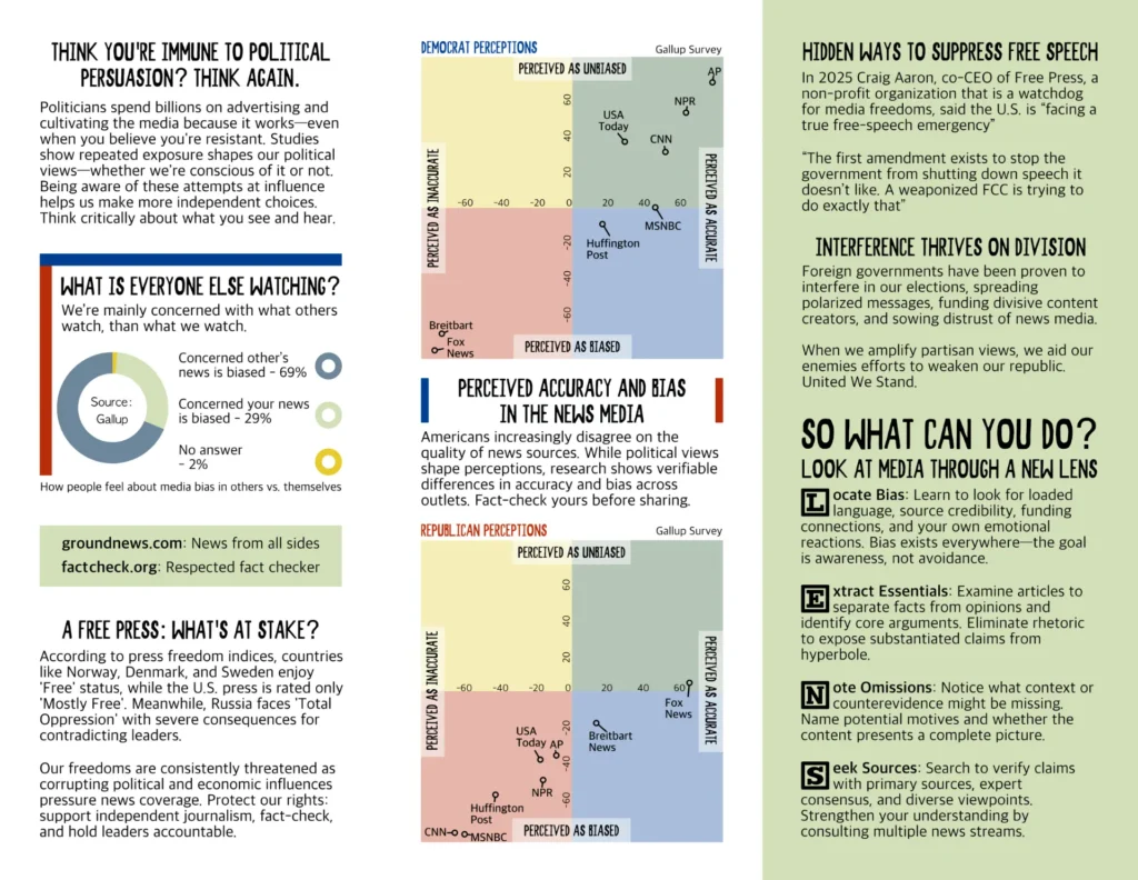 DEMOCRACY tri-fold brochure explaining media bias and how to consume the news with critical thinking mnemonic: LENS-Look for bias, Extract essentials, Note omissions, Seek sources - Inner Spread