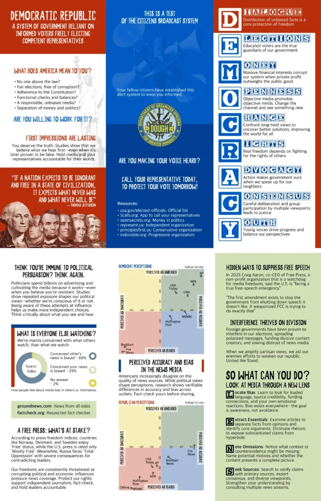 DEMOCRACY tri-fold brochure explaining media bias and how to consume the news with critical thinking mnemonic: LENS-Look for bias, Extract essentials, Note omissions, Seek sources - Composite thumbnail