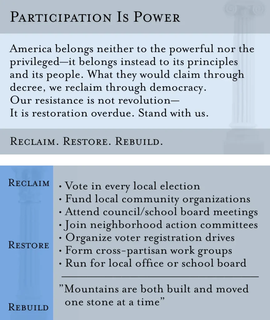 Participation Is Power card - "America belongs neither to the powerful nor the privileged..." Composit thumbnail