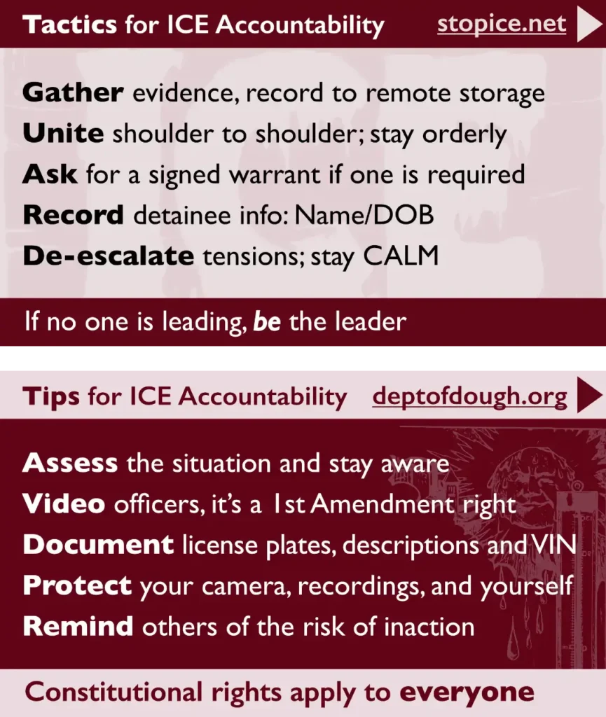 Stop ICE red card - Tactics