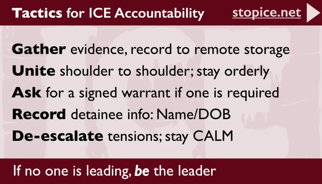 Stop ICE red card - Tactics - front cover